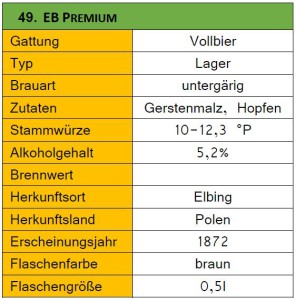 49_EB Premium-Steckbrief