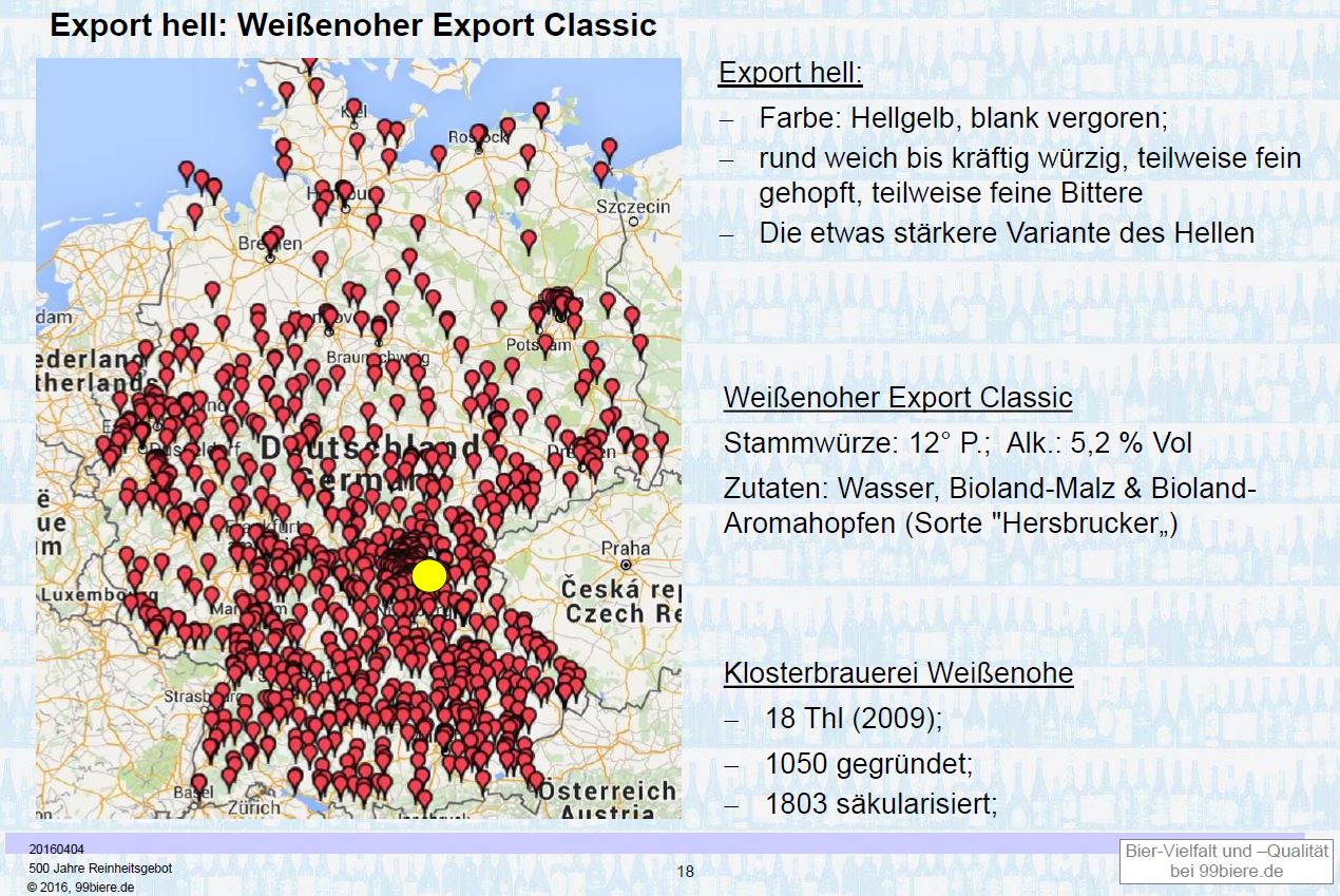 Weißenoher Export Classic