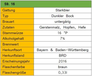 59_16-Steckbrief
