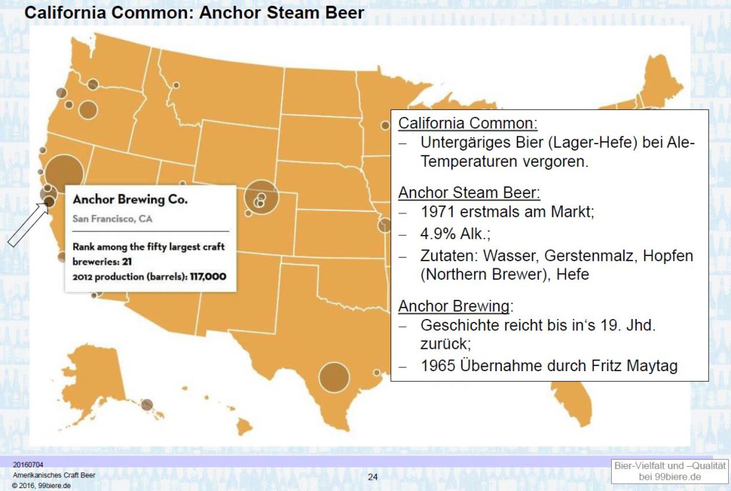 5_Anchor Steam Beer