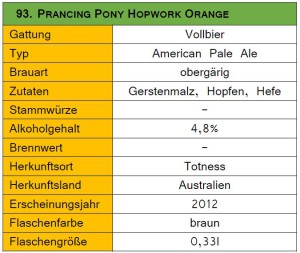 93_Prancing Pony Hopwork Orange-Steckbrief